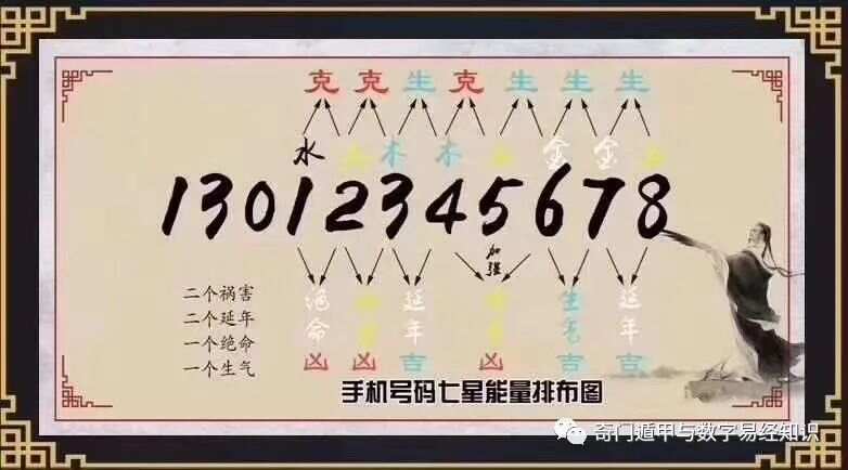 七星彩，今晚的神秘数字与你的幸运相遇