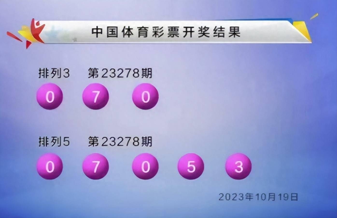 10月7日三D开奖结果，揭秘数字背后的幸运与期待