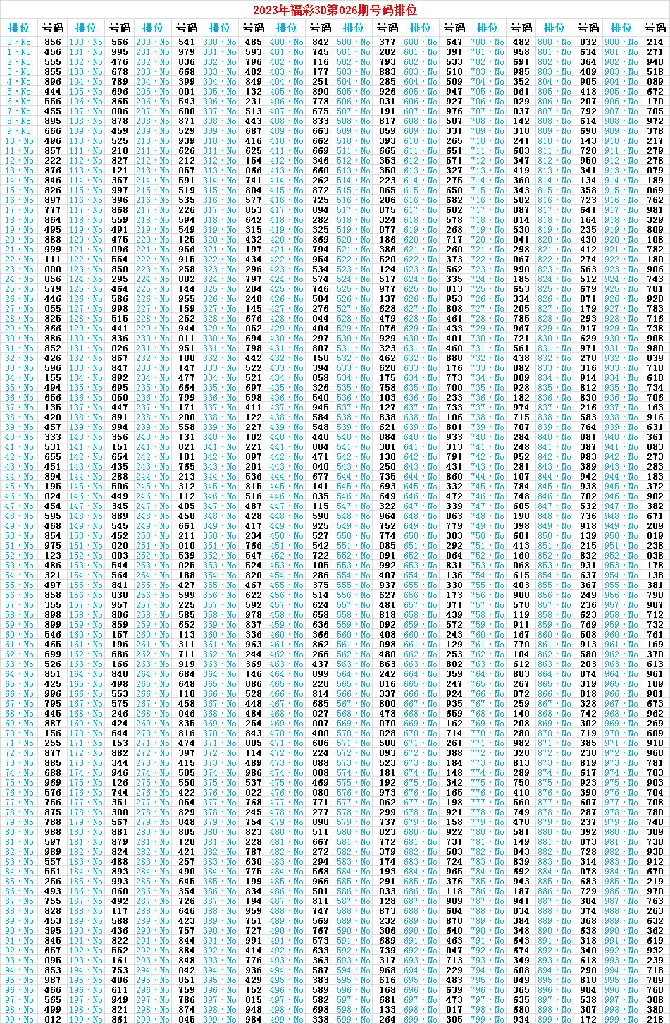8月9号三D开奖结果，揭秘数字背后的幸运与期待