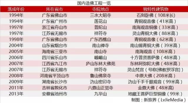 探索三D开奖的奇妙之旅，壹仟期深度剖析