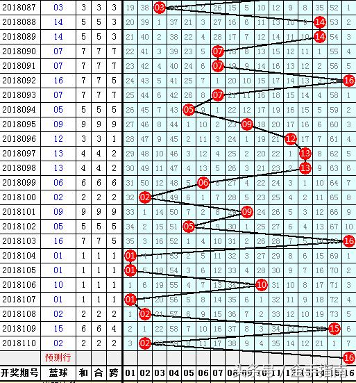 2021年1月10日三D开奖结果揭秘，数字背后的幸运与期待
