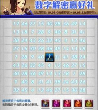 3D开奖结果一览，揭秘数字背后的幸运与惊喜