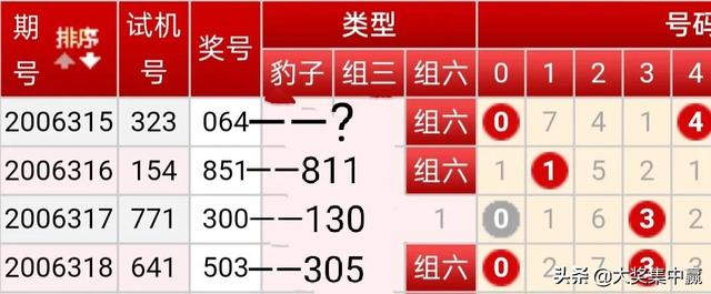 探索数字的奥秘，一三D开奖结果背后的故事与意义