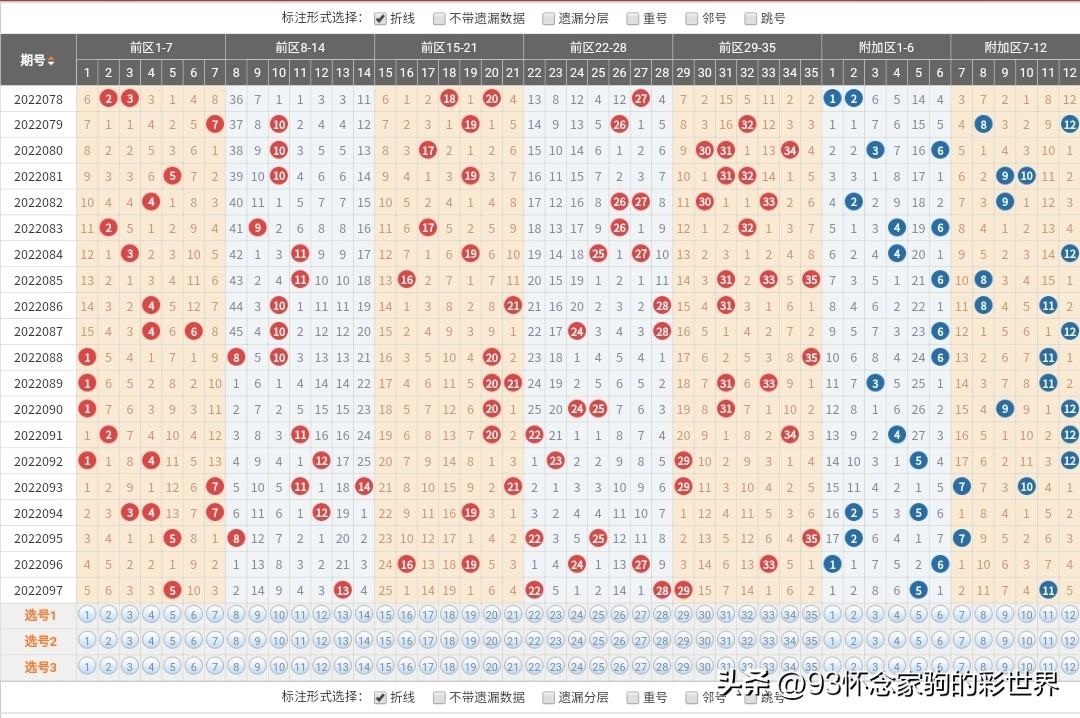 2025年5月1日 第22页