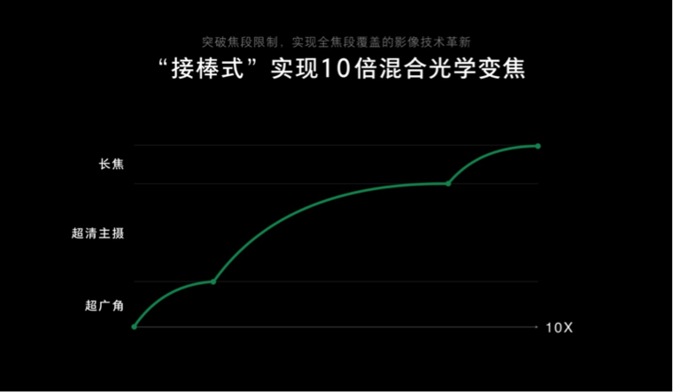 探索未来，2019年三D走势图专业版深度解析