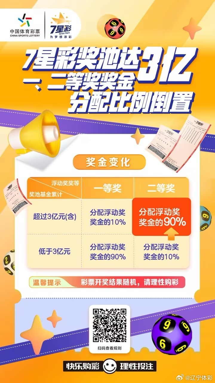 七星闪耀，揭秘23110期体彩七星彩开奖号码的奥秘