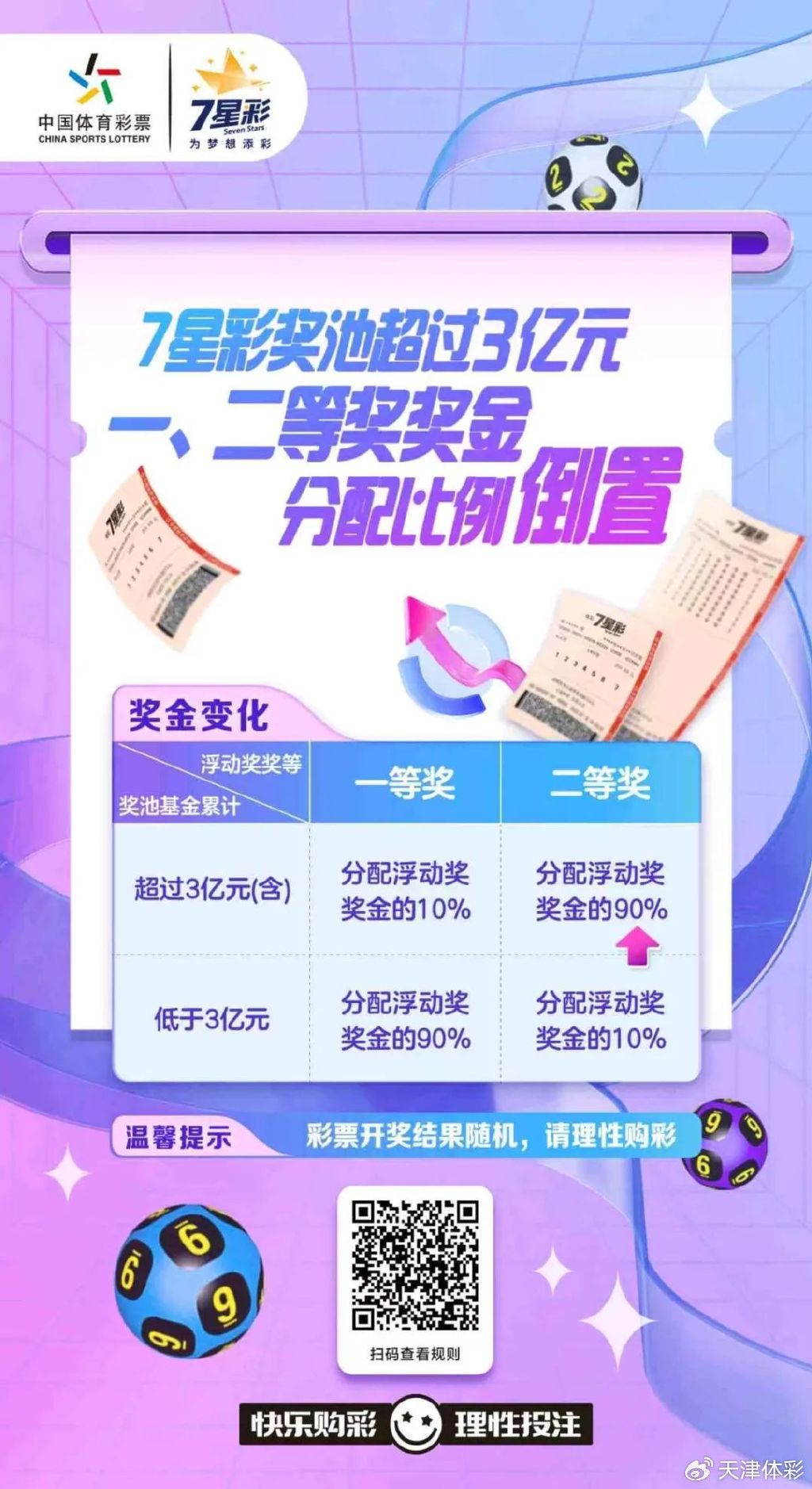 七星闪耀，揭晓23073期体彩七星彩中奖号码的神秘面纱