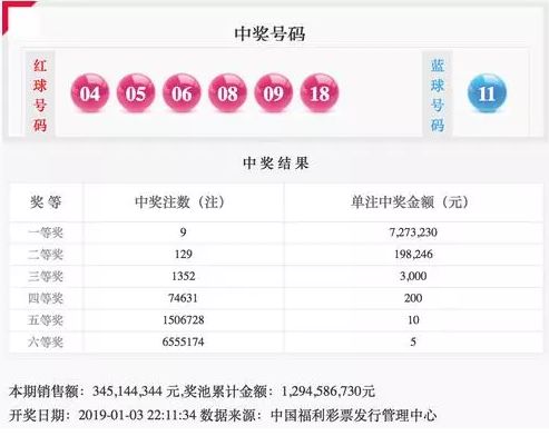 体彩七星彩21077期开奖揭秘，数字背后的幸运与期待