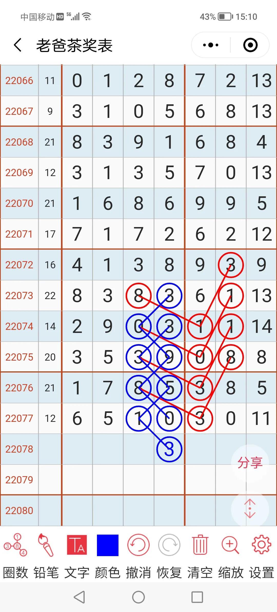 揭秘体彩七星彩22078期开奖结果，数字背后的幸运与期待