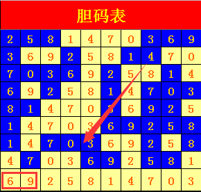 七星闪耀，揭秘22060期体彩七星彩开奖结果