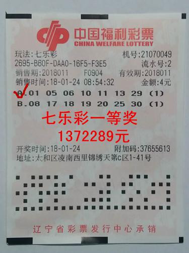 七星闪耀，揭秘22054期体彩七星彩开奖结果