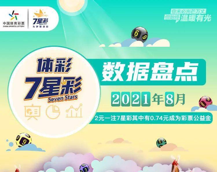 七星闪耀，揭秘21051期体彩七星彩开奖结果
