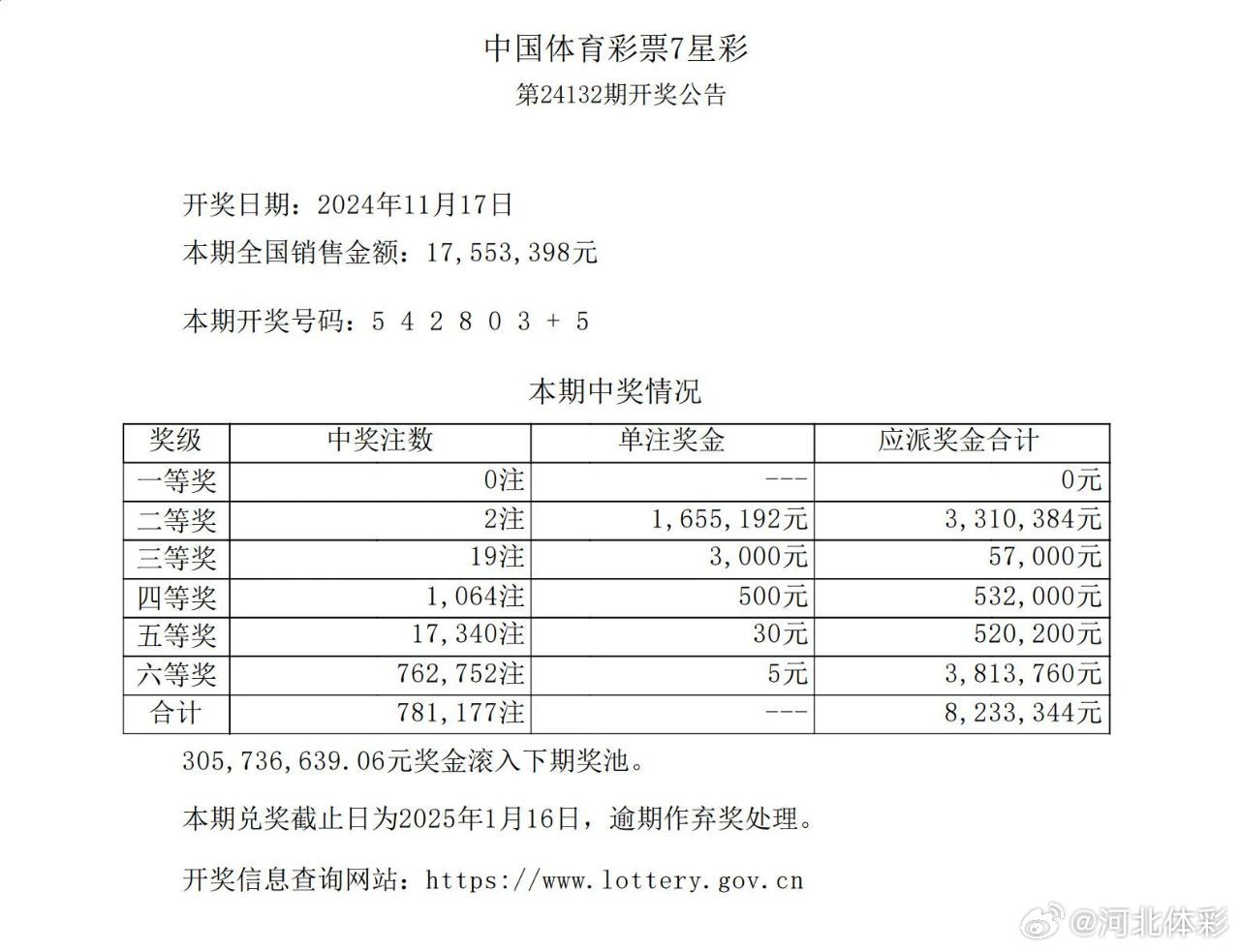 探秘体彩七星彩第35期开奖结果，数字背后的幸运与期待