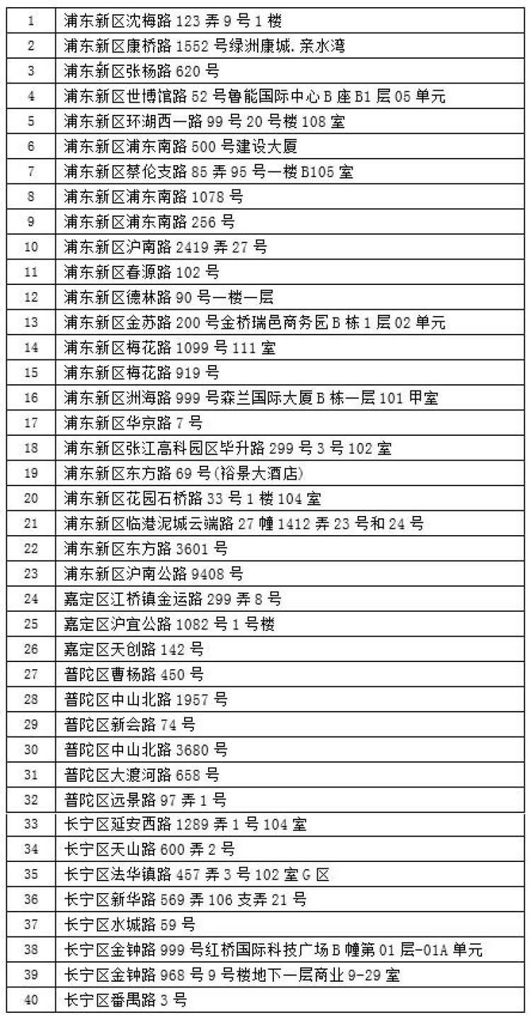 揭秘体彩七星彩第40期开奖结果，数字背后的幸运与期待