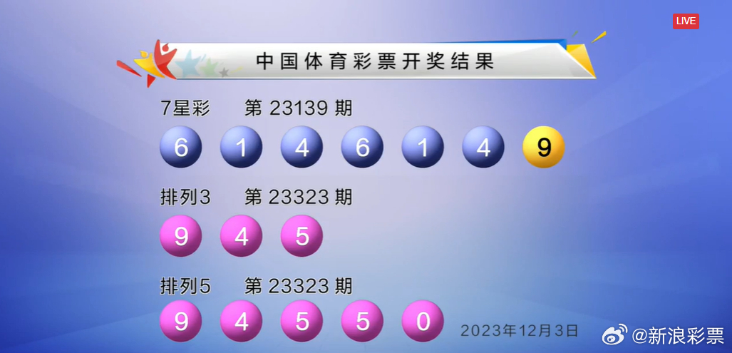 揭秘体彩七星彩23063期开奖结果，幸运数字的碰撞与期待