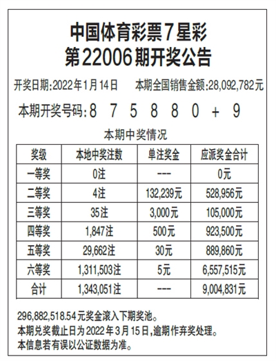 七星闪耀，20060期体彩七星彩开奖结果深度解析与回顾