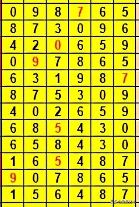 3D开奖结果双今天，揭秘数字背后的幸运与期待