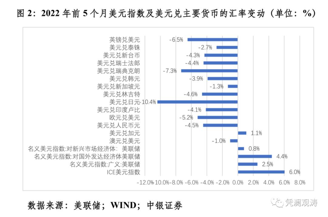 3D均值振幅走势图表，揭秘图谜3D全位图的奥秘