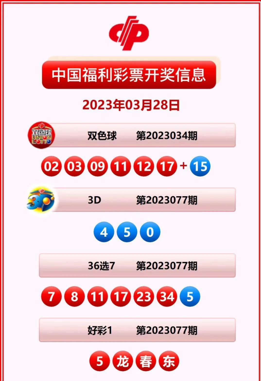 今晚揭晓，3D开奖记录的神秘面纱