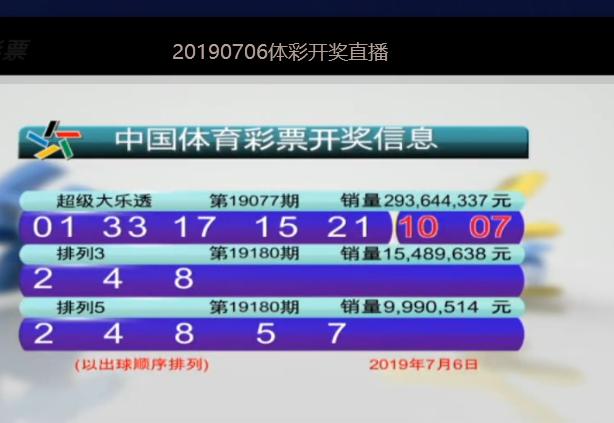 今日大乐透开奖结果揭晓，揭秘幸运数字的奥秘