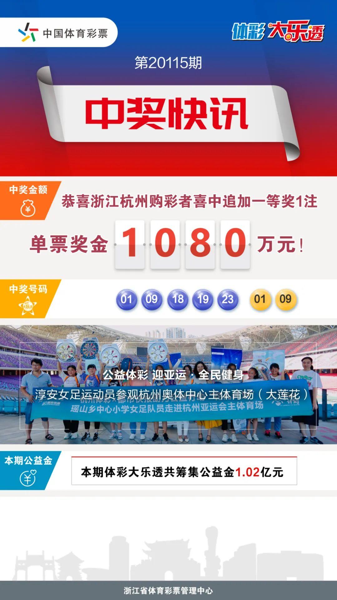 今日大乐透开奖结果揭晓，探寻幸运的奥秘与查询指南