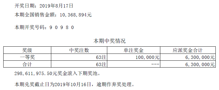 大乐透今日开奖揭秘，实时追踪与彩民热议
