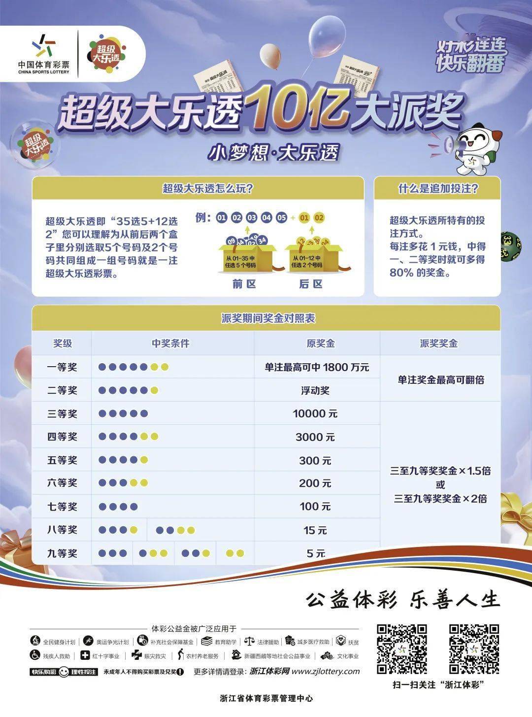 今日大乐透开奖结果揭晓，探寻幸运号码的奥秘