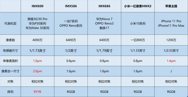 今晚大乐透开奖预估，揭秘数字背后的奥秘