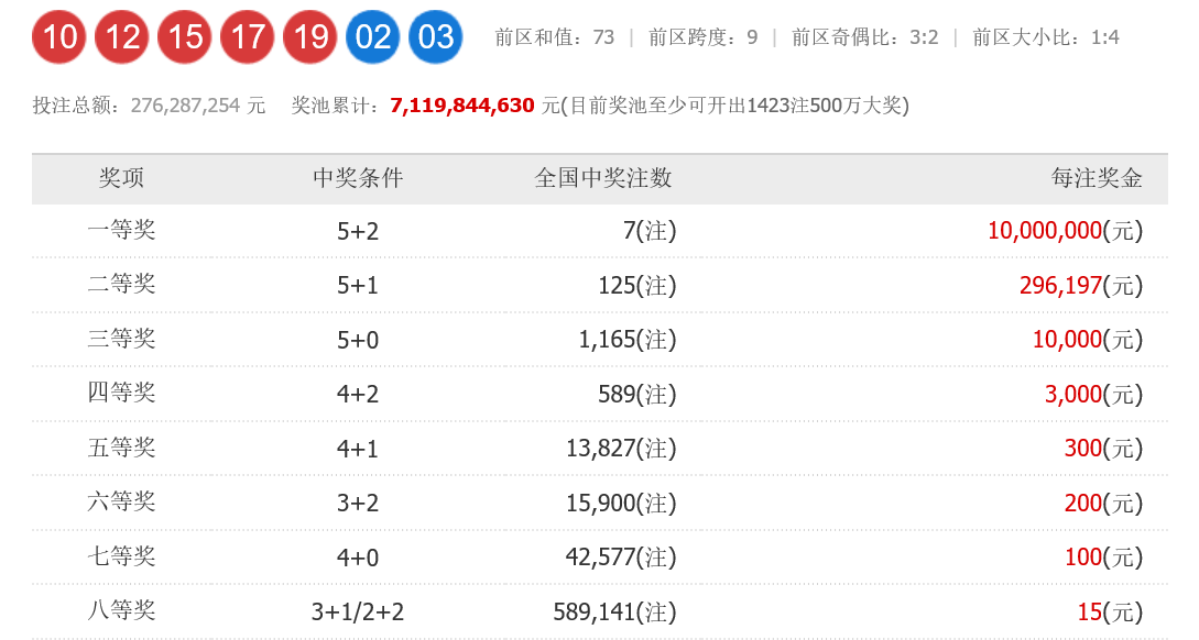 2025年5月2日 第21页