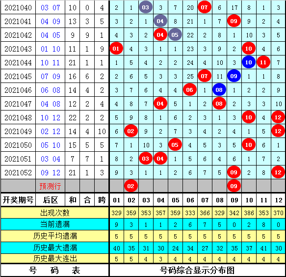 最新大乐透23110期中奖彩票揭晓，幸运降临的瞬间与背后的故事