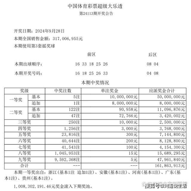 探秘大乐透第81期，揭秘最新中奖彩票背后的故事