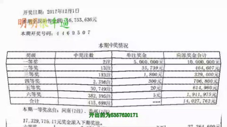 揭秘大乐透最新中奖彩票实票结果，幸运背后的数字奥秘与购彩攻略