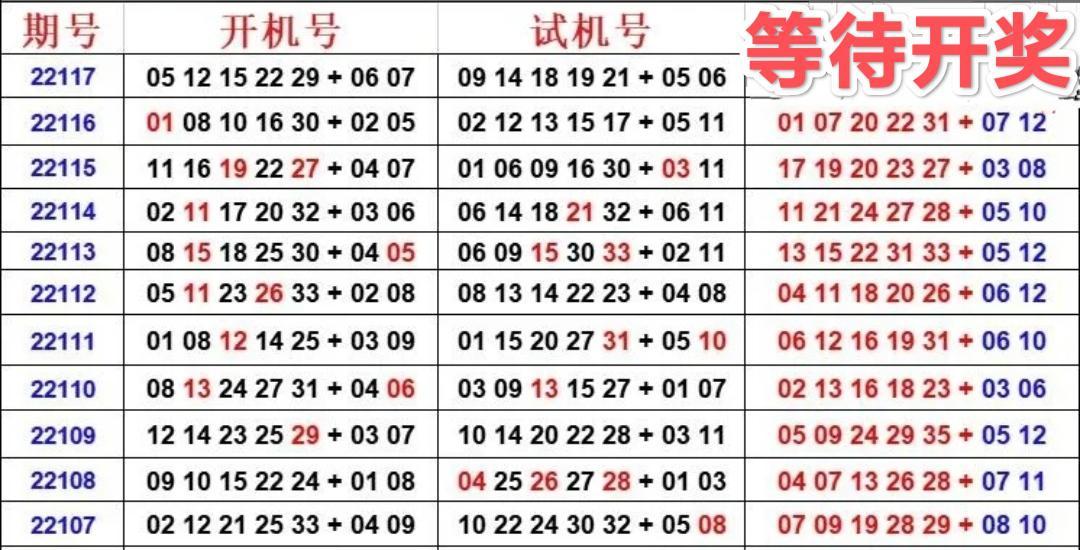 最新大乐透中奖揭秘，22074期彩民的幸运之旅