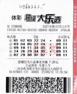 最新大乐透中奖揭秘，22070期彩民的幸运之旅