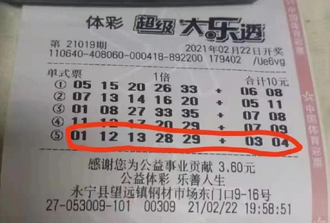 揭秘大乐透最新中奖彩票被调，背后的真相与影响