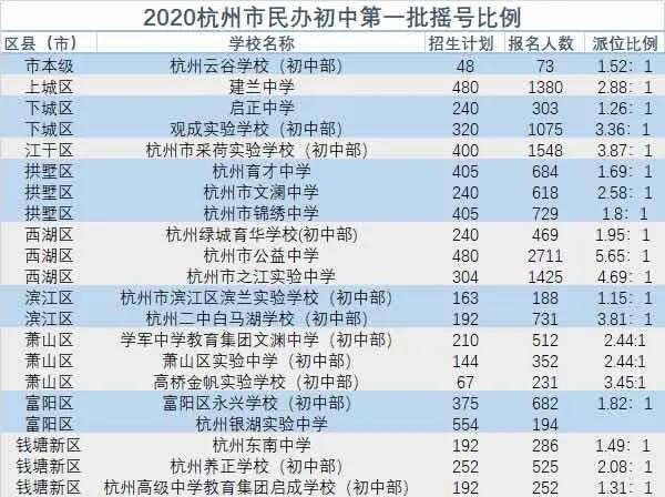最新大乐透开奖号码公告，梦想与幸运的碰撞