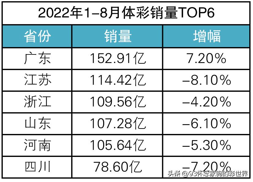 今日大乐透最新彩票结果揭晓，梦想与幸运的碰撞