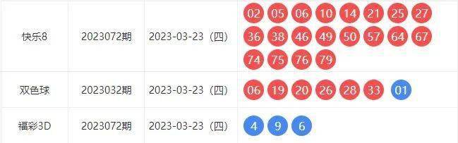 七位数彩票的历史走势图，解码数字背后的秘密