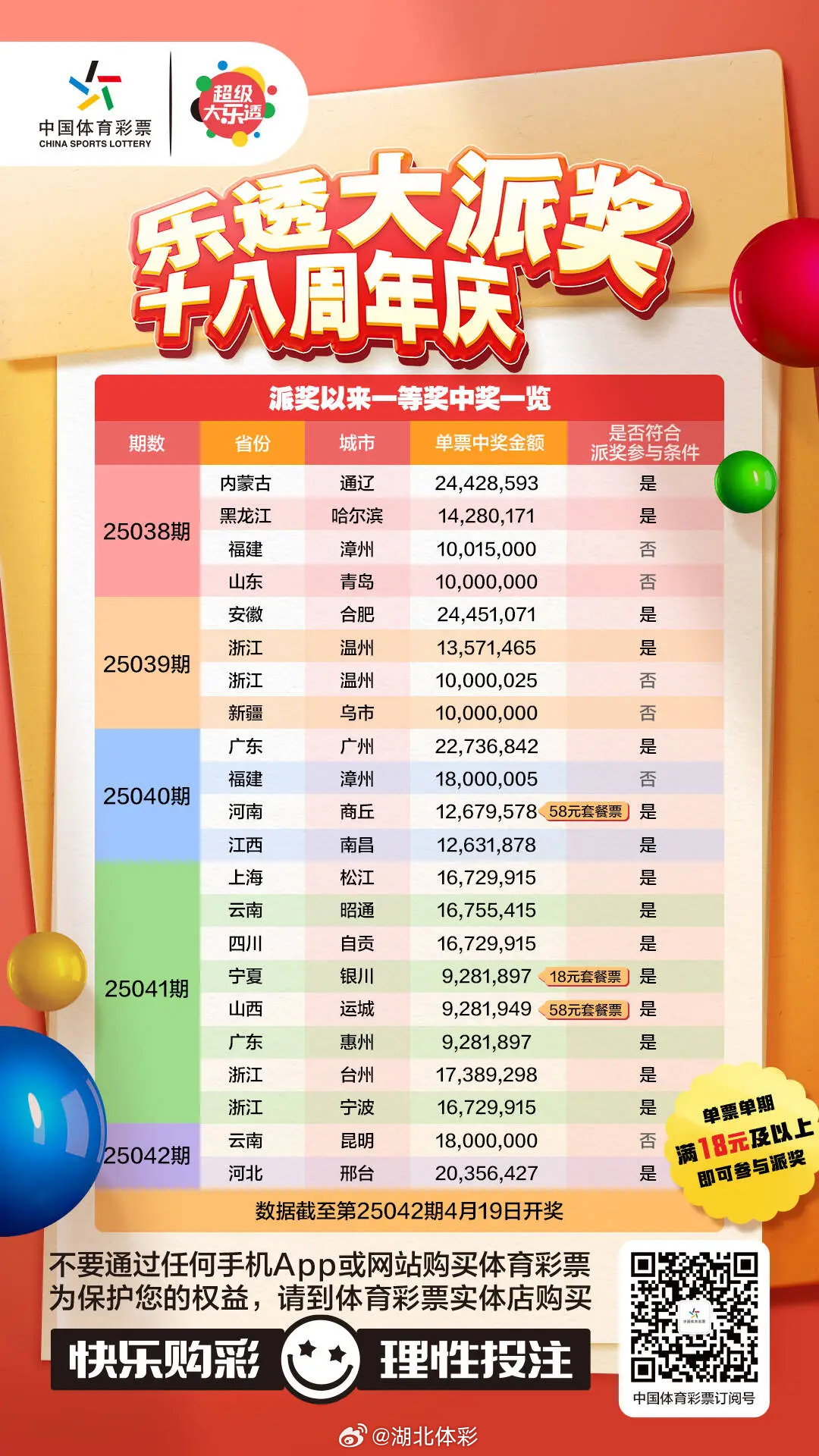 2025年5月2日 第6页