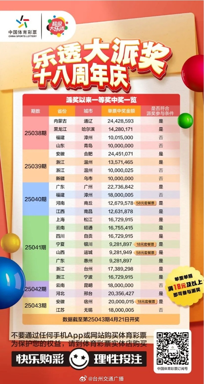 近期大乐透开奖记录，数字背后的幸运与期待