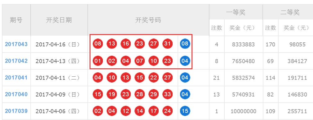 探索双色球中奖彩票号码的历史记录，揭秘数字背后的奥秘