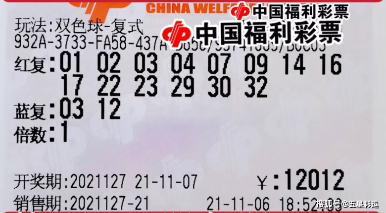 2022145期双色球，梦想照进现实的幸运之光