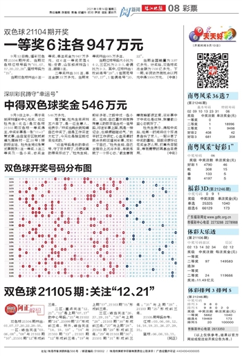 2022118期双色球，幸运的数字，生活的奇迹
