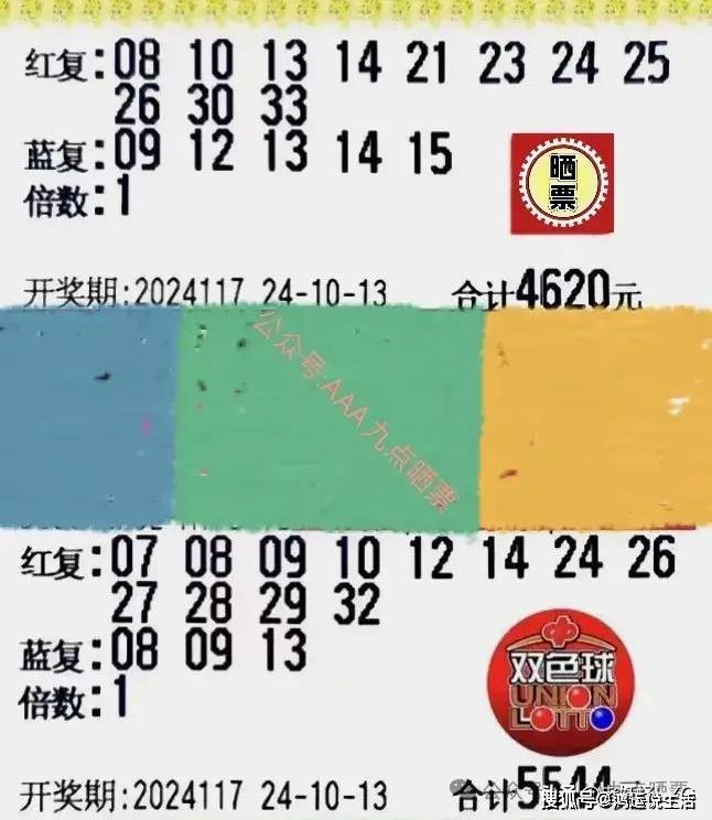2022044期双色球，幸运之光的闪耀时刻