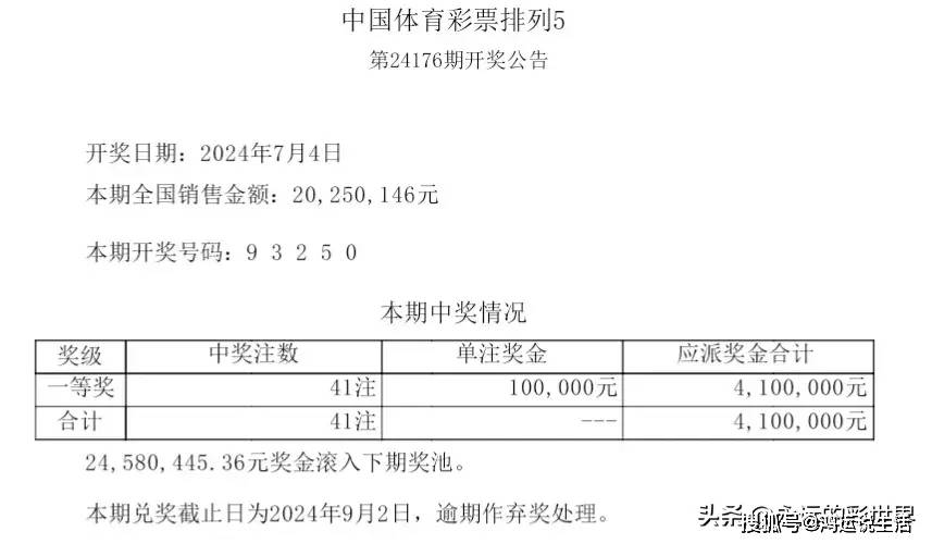 揭秘双色球，中奖详情与一等奖奖金揭秘