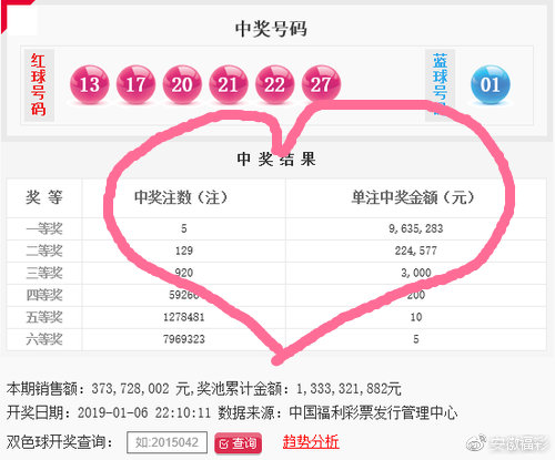 揭秘双色球中奖详情，从选号到结果图的全面解析