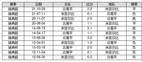 体彩中奖奖金对照表，揭秘中奖概率与奖金的奥秘