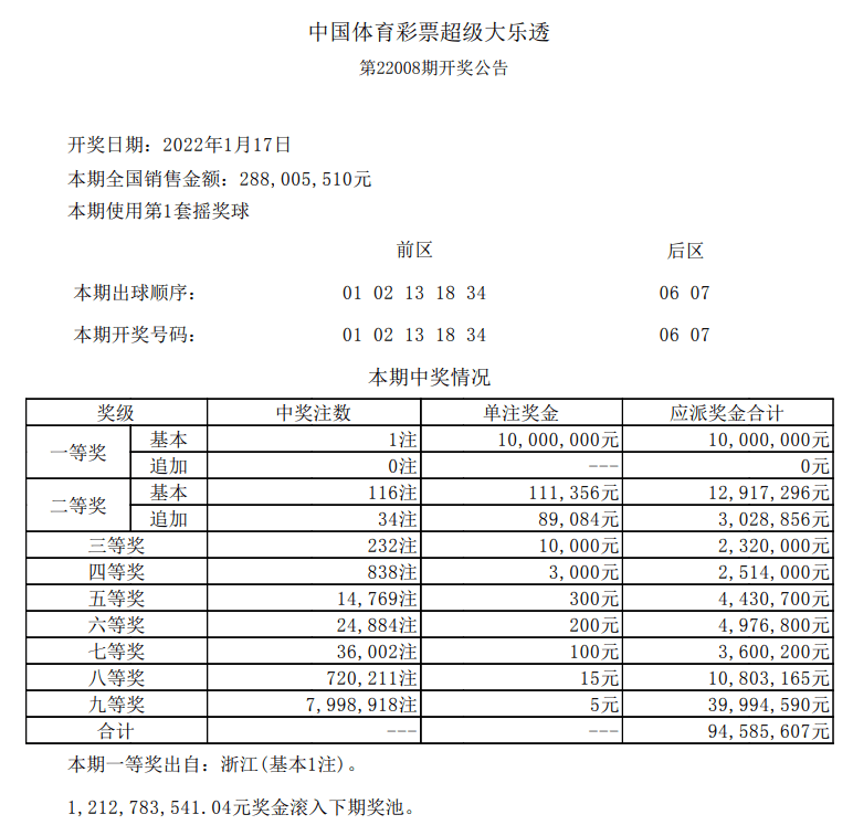 体育彩票大乐透中奖查询23139，梦想照进现实的瞬间