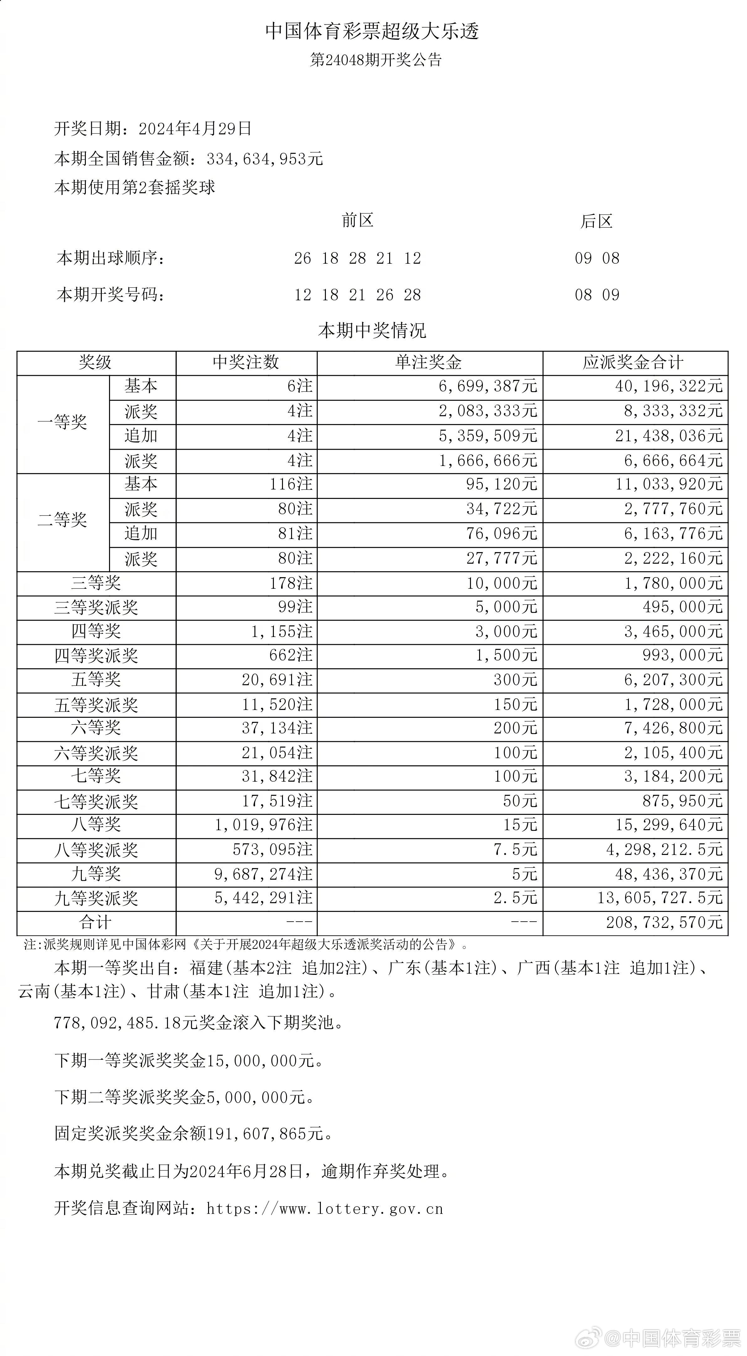 体育彩票大乐透中奖查询，23140期的惊喜与期待