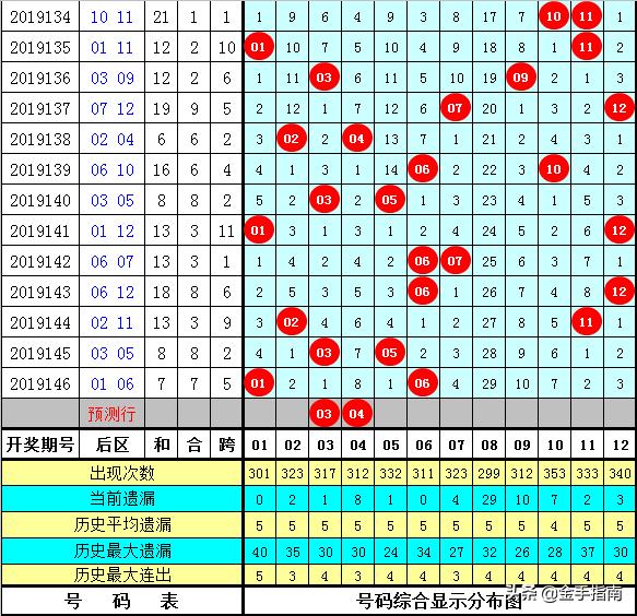 体育彩票大乐透中奖查询，揭秘1+1的幸运密码